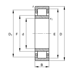 圆柱滚子轴承 NU419-M1, 根据 DIN 5412-1 标准的主要尺寸, 非定位轴承, 可分离, 带保持架