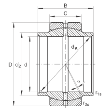 关节轴承 GE320-LO, 根据 DIN ISO 12 240-1 标准，需维护