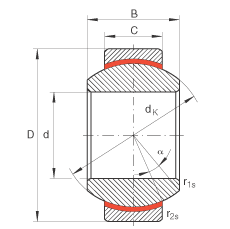 关节轴承 GE6-FW, 根据 DIN ISO 12 240-1 标准，免维护