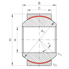 关节轴承 GE22-PW, 根据 DIN ISO 12 240-1 标准，尺寸系列 K，免维护