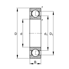 深沟球轴承 6008, 根据 DIN 625-1 标准的主要尺寸
