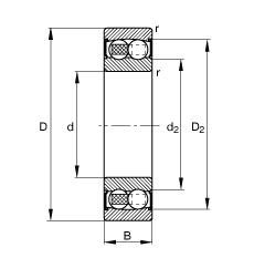 自调心球轴承 2303-2RS-TVH, 根据 DIN 630 标准的主要尺寸, 两侧唇密封