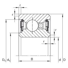 薄截面轴承 CSCU100-2RS, 深沟球轴承，类型C，双侧密封，运行温度 -25°C 到 +120°C