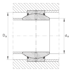 关节轴承 GE110-FO-2RS, 根据 DIN ISO 12 240-1 标准, 需维护，两侧唇密封