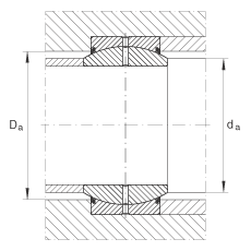 关节轴承 GE40-DO-2RS, 根据 DIN ISO 12 240-1 标准, 需维护，两侧唇密封