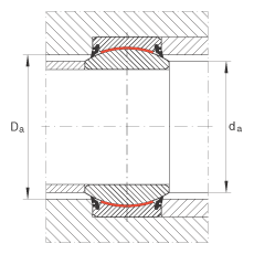 关节轴承 GE220-UK-2RS, 根据 DIN ISO 12 240-1 标准, 免维护，两侧唇密封