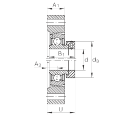 轴承座单元 GLCTE12, 带两个螺栓孔的法兰的轴承座单元，铸铁，偏心锁圈，P 型密封