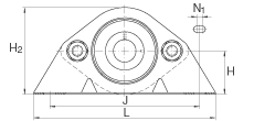 直立式轴承座单元 PBS15, 钢板轴承座，带偏心锁圈的外球面球轴承，P 型密封