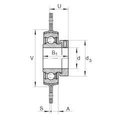 轴承座单元 RAT15, 带两个螺栓孔的法兰的轴承座单元，冲压钢板，偏心锁圈，P型密封