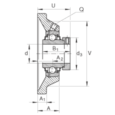 轴承座单元 RCJ65-214-FA164, 带四个螺栓孔的法兰的轴承座单元，铸铁， 偏心锁圈， R型密封，使用温度低于 +250°C