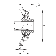轴承座单元 RCJY20-JIS, 带四个螺栓孔的法兰的轴承座单元，铸铁， 根据 JIS 标准，内圈带平头螺钉， R 型密封