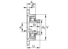 轴承座单元 PCJT1-1/4, 对角法兰轴承座单元，铸铁，根据 ABMA 15 - 1991, ABMA 14 - 1991, ISO3228 带有偏心紧定环，P型密封，英制