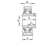 直立式轴承座单元 RAKY1-3/4, 铸铁轴承座，外球面球轴承，根据 ABMA 15 - 1991, ABMA 14 - 1991, ISO3228 带有偏心紧定环，R型密封，英制